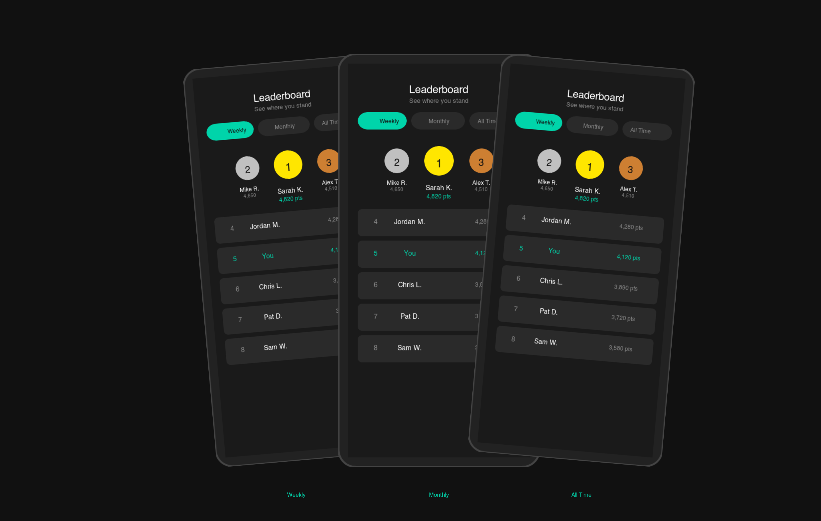 Five Iron Golf admin dashboard with appointments calendar and bay management
