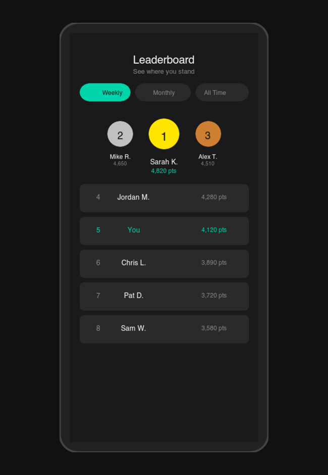 Five Iron Golf admin dashboard mobile view