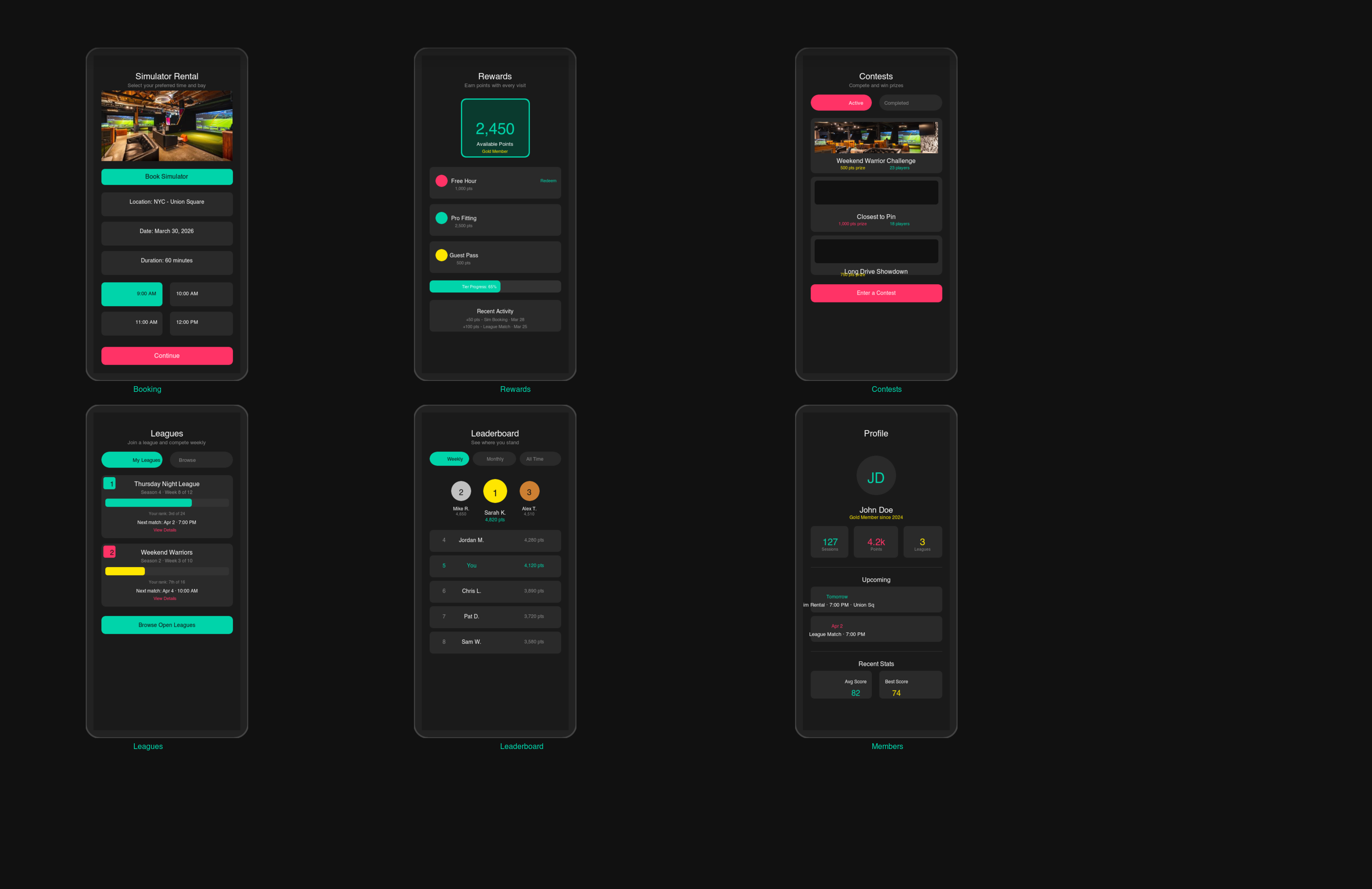Five Iron Golf platform architecture showing six integrated products